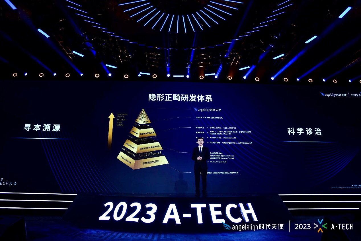 【08】2023尊龙凯时A-TECH大会：三大创新发布 致敬医学传承-图片4.png